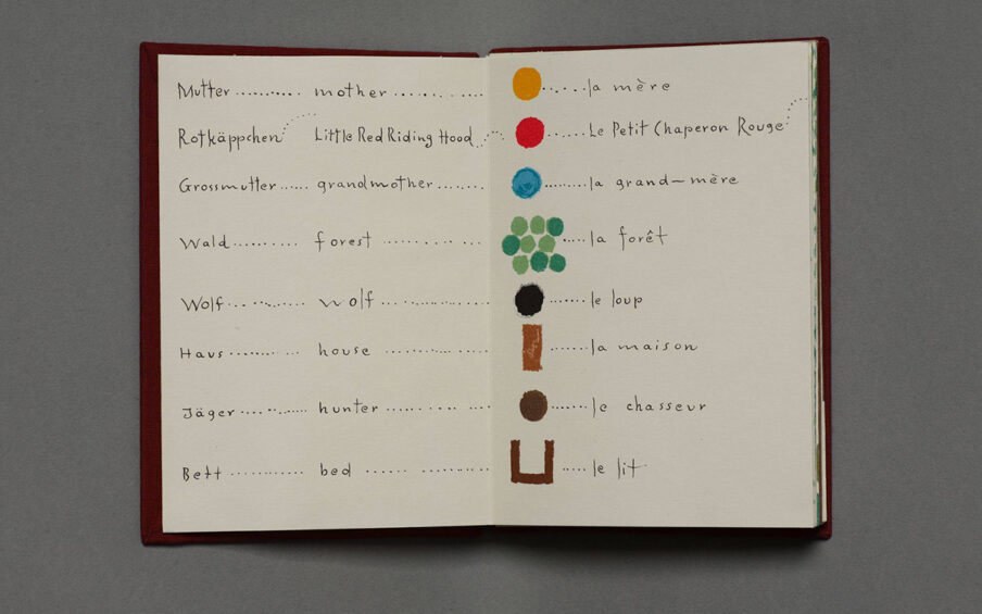 An open book showing a key in three languages to the colored dots that tell the story spread across both pages. The key is set up in rows to show the words and the symbol they represent. The order is German, English, a picture of the symbol, and French. The key reads: “Mutter…mother…(mustard yellow dot)…la mere / Rotkappchen…Little Red riding Hood…(red dot)…Le Petit Chaperone / Grossmutter…grandmother…(blue dot)…la grand-mere / Wald…forest…(a cluster of nine dots in various shades of green)…la foret / Wolf…wolf…(back dot)…la loup / Haus…house…(vertical brown rectangle)…la maison / Jaeger…hunter…(brown dot)…la chasseur / Bett…bed…(brown U shape)…le lit”